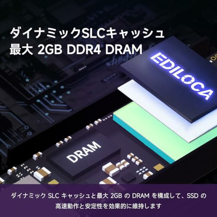 楽天市場】Ediloca EN855 SSD ヒートシンク付き 2TB PCIe Gen4x4 NVMe 