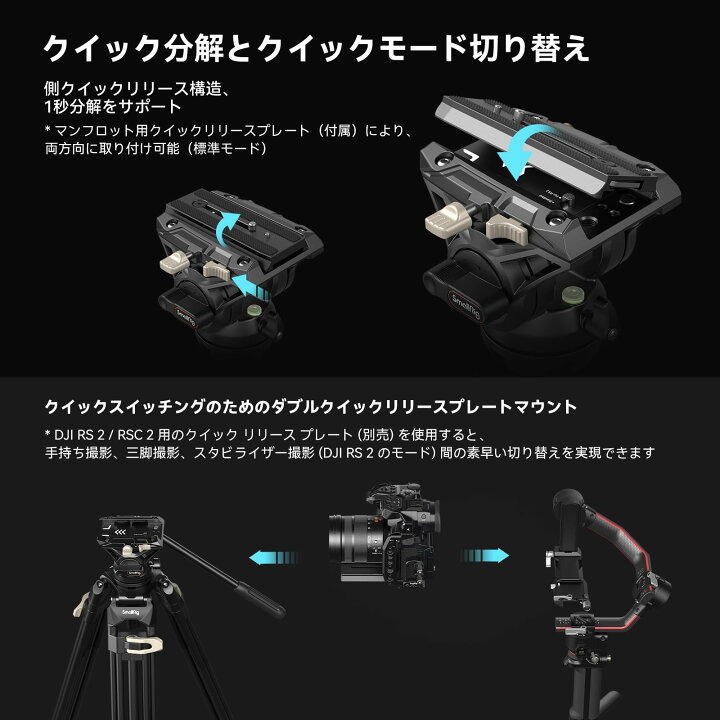楽天市場】SmallRig ビデオ三脚 186cm 大型 プロ三脚 耐荷重8kg 75mm 