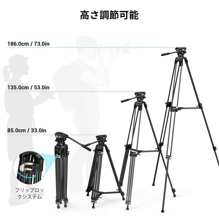 楽天市場】SmallRig ビデオ三脚 186cm 大型 プロ三脚 耐荷重8kg 75mm 
