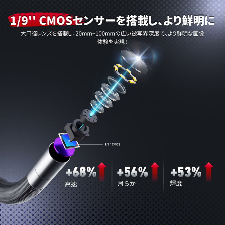 楽天市場】Ralcam 先端可動式ファイバースコープ 3.5インチIPS 