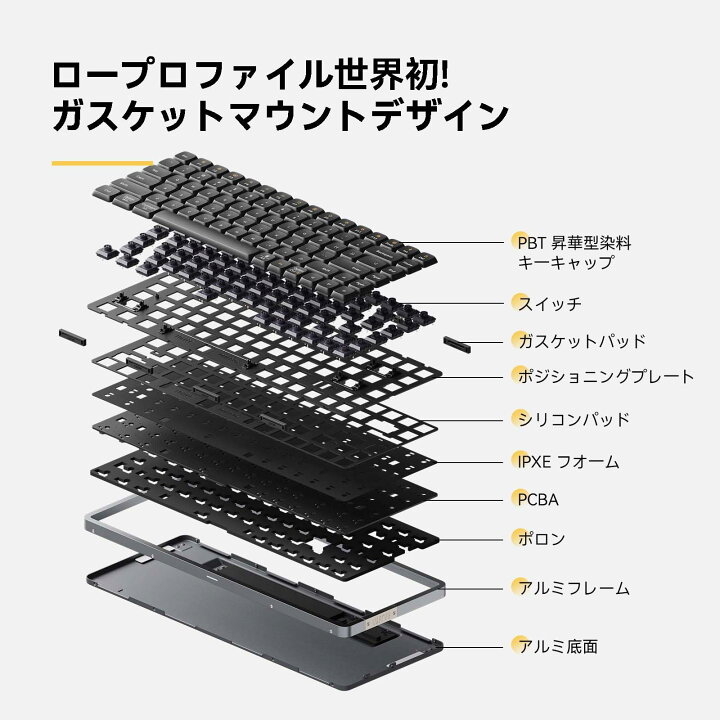 楽天市場】Lofree FLOW ロープロファイルメカニカルキーボード 英語 
