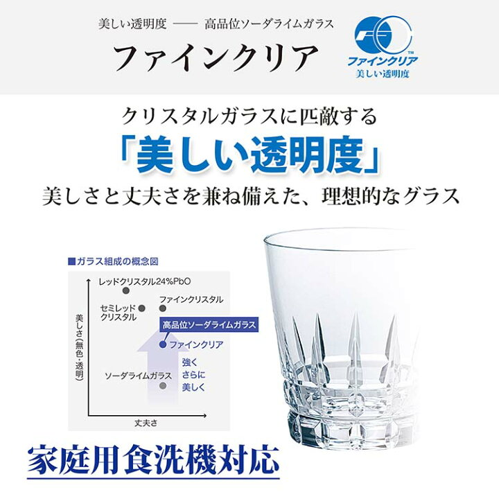 楽天市場】東洋佐々木ガラス ロックグラス ニューマタン オンザロック 