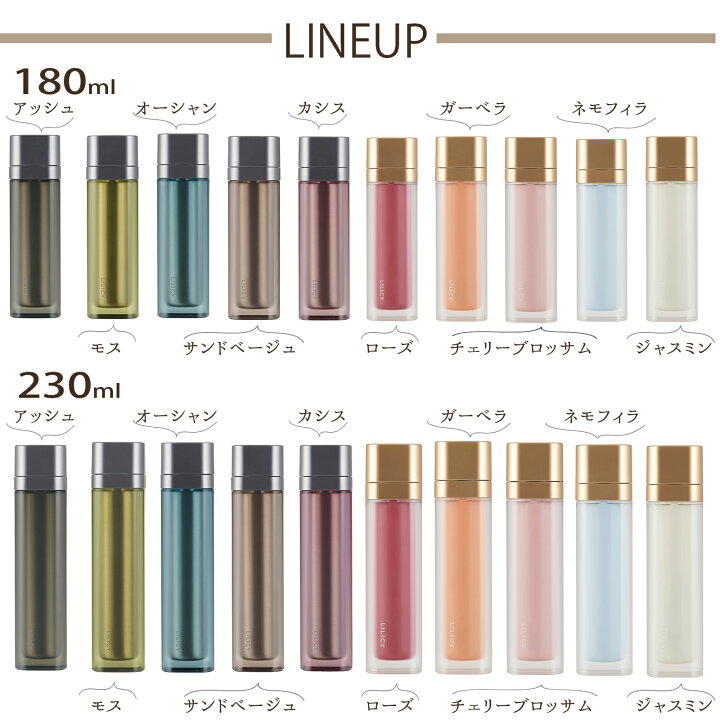 楽天市場】天馬 マグボトル LILICY リリシーボトル クール Moss(モス 