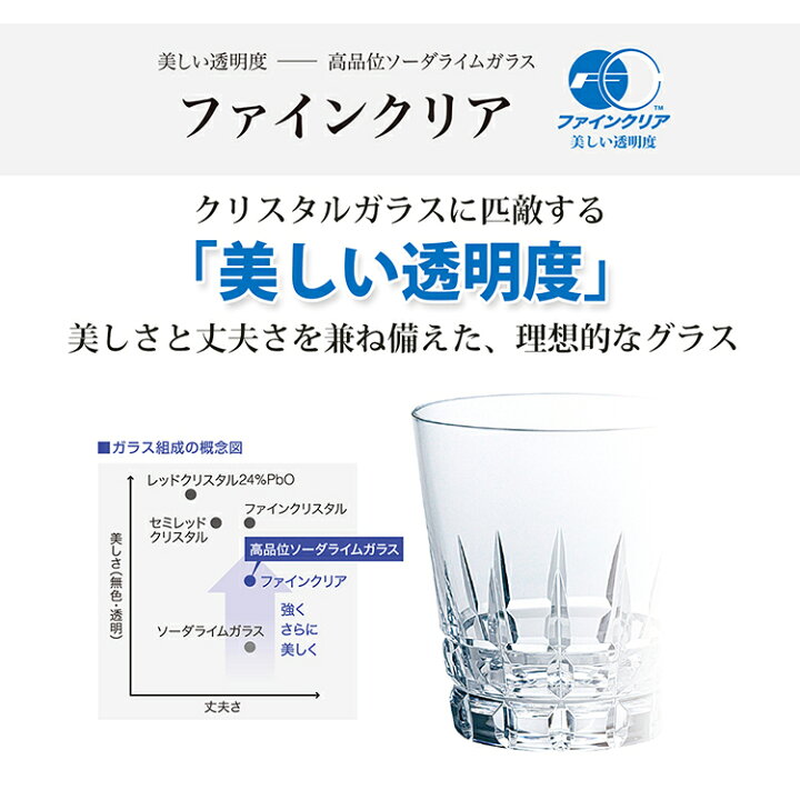 楽天市場】東洋佐々木ガラス グラス HSスタックタンブラー タンブラー 
