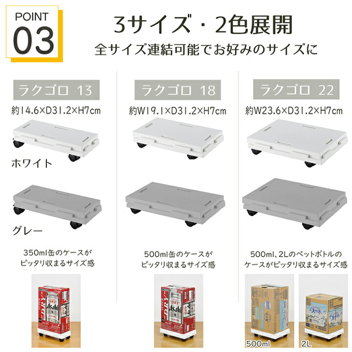 楽天市場】サンコープラスチック キャスター付き台車 連結できる 