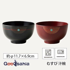 | ނя`o 11.7×11.7×6.9cm ( o  X` X` a H aH dqWΉ H@Ή v[g Mtg j   )