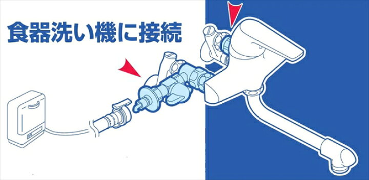 楽天市場】SANEI 食洗機用ホース 分岐ソケット(PB515S) : Goodsania 