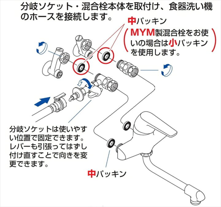 楽天市場】SANEI 食洗機用ホース 分岐ソケット(PB515S) : Goodsania 