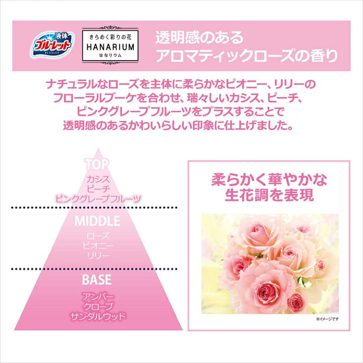 楽天市場】小林製薬 液体ブルーレットおくだけ きらめく彩りの花 はなリウム トイレタンク芳香洗浄剤 詰め替え用 アロマティックローズの香り 70ml : Goodsania 楽天市場】小林製薬 液体ブルーレットおくだけ きらめく彩りの花 はなリウム トイレタンク芳香洗浄剤 詰め替え用 アロマティックローズの香り 70ml : Goodsania