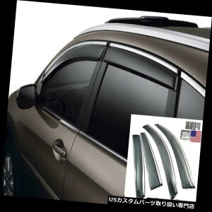 xgoCU[ hAoCU[ CK[h tBbg07 08 09 10 11z_CRVEBhEoCU[xgTCEBhftN^[OEX^C Fit 07 08 09 10 11 Honda CRV Window Visors Vent Sun Rain Wind 