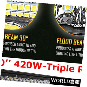 LEDCgo[ 20C`420W LED[NCgo[^X|bgR{It[hԃgbNhCrOv 20 Inch 420W LED Work Light Bar Flood Spot Combo Offroad Car Truck Driving Lamp