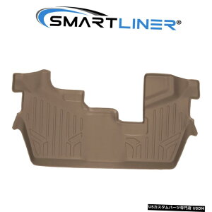 Floor Mat SMARTLINER�J�X�^���t�B�b�g�t���A�}�b�g���C�i�[16-21�z���_�p�C���b�g8��q���f�� SMARTLINER Custom Fit Floor Mat Liner For 16-21 Honda Pilot 8 Passenger Model �y���s�A���i�z