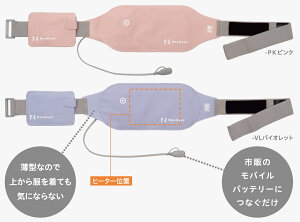 NeoHeat(lIq[g) MȂT|[^[ q[^[ 10bŔM 3iK̉xߋ@\t  si  ₦΍Ƃ 􂢉\