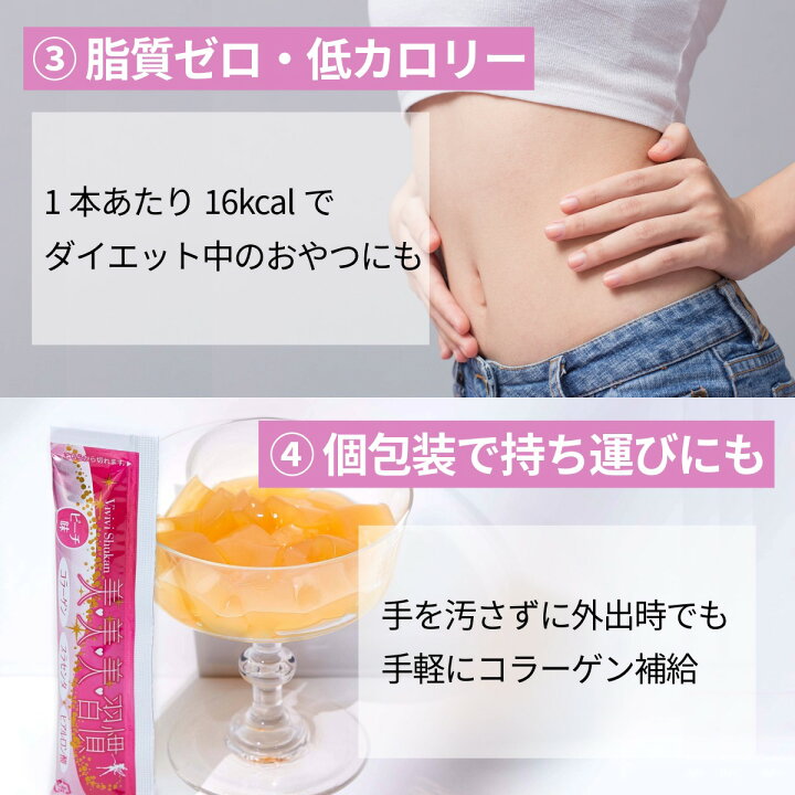 楽天市場】【4/14 20時～期間限定20％OFFクーポン☆】コラーゲンゼリー 