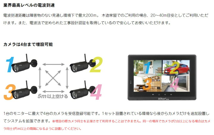 楽天市場】キャロットシステムズ オルタプラス フルハイビジョン無線 