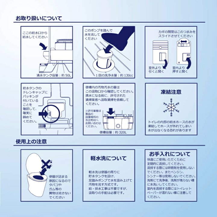 楽天市場】旭ハウス工業 仮設トイレ AUG-SUJ+BC37N ペダル式ストール軽 