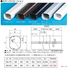 楽天市場】BSアンテナ BL型マスプロ 100cm BS・110度CS 4K・8K対応 SHA 