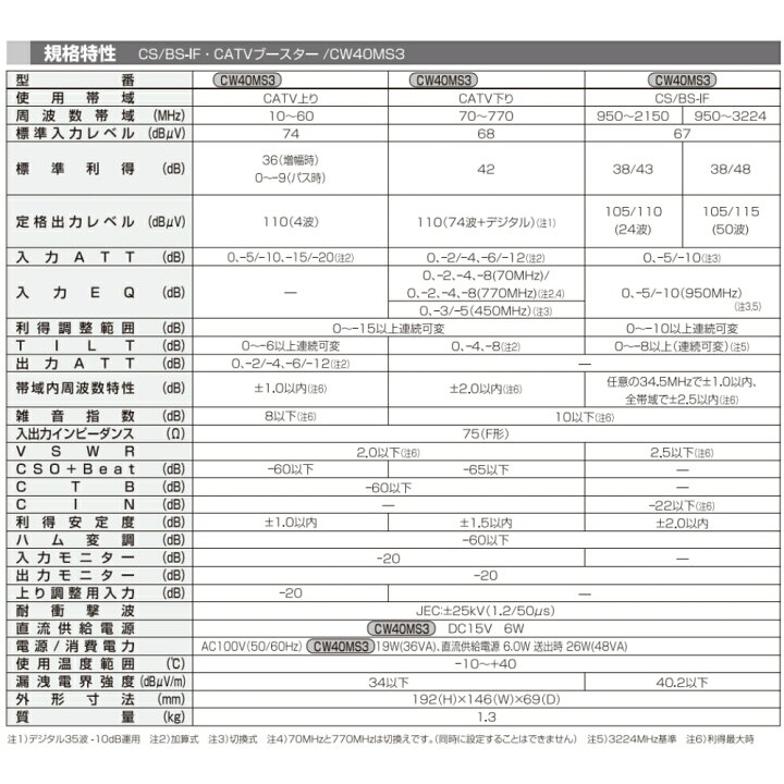 楽天市場】DXアンテナ 共同受信用 CS/BS-IF・CATV双方向ブースター 2K 