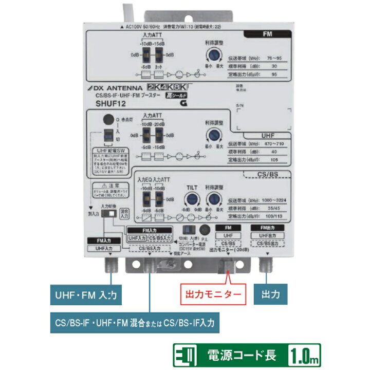 楽天市場】DXアンテナ 2K・4K・8K対応 BL認定品 共同受信用CS/BS-IF 