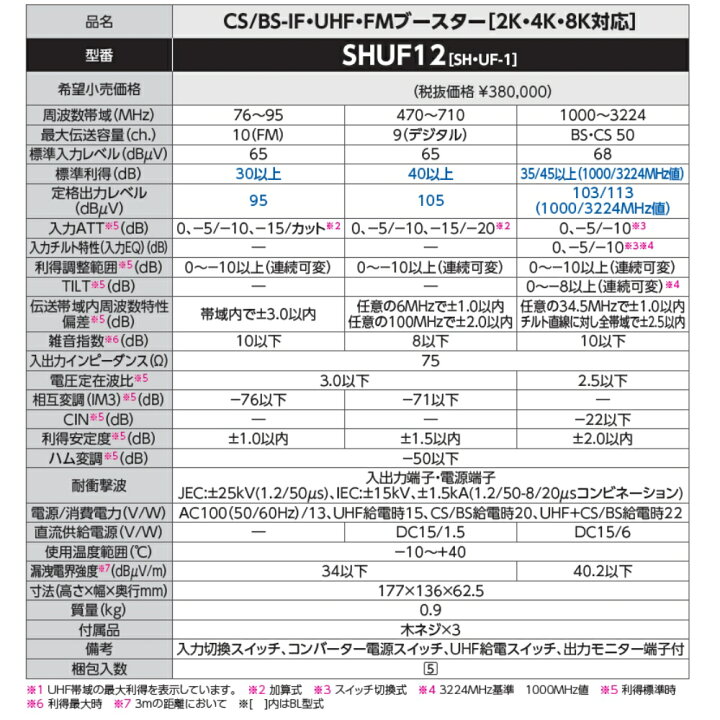 楽天市場】DXアンテナ 2K・4K・8K対応 BL認定品 共同受信用CS/BS-IF 