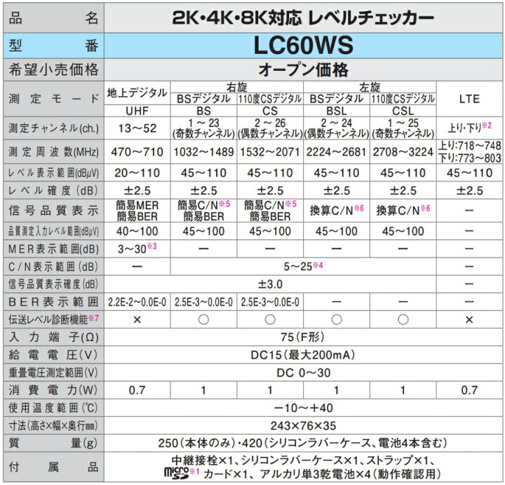 楽天市場】DXアンテナ地上デジタル/BS・110度CS放送用2K・4K・8K対応 