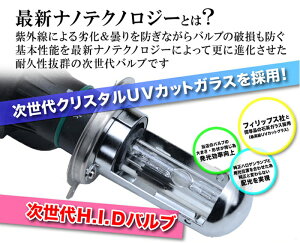 HIDキット35WH8HIDフルキット/ヘッドライト/キセノン/ディスチャージヘッドライト/HIDライト/hidH8車パーツ/カー用品ケルビン数【6000K/8000K/10000K/12000K/15000K/30000K選択可】