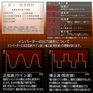 インバーター12V100Vカーインバーター500W車用インバーターDCACインバーター車載12V車対応車載コンセントUSBポート車非常用電源アウトドア家庭用電源発電機地震震災防災用品防災グッズ送料無料C12A