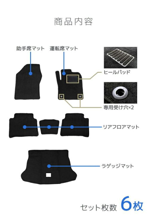 楽天市場】フロアマット プリウス 新型 ZVW50系 50系 PRIUS 5人乗り 6P 
