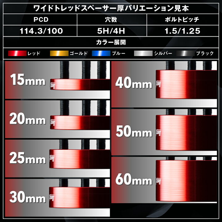 楽天市場】【ポイント10倍】ワイドトレッドスペーサー 15mm 114.3-5H 