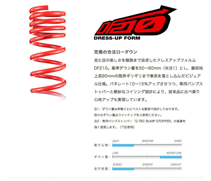 楽天市場】タナベ SUSTEC ダウンサス DF210 ヴェルファイア ANH20W 