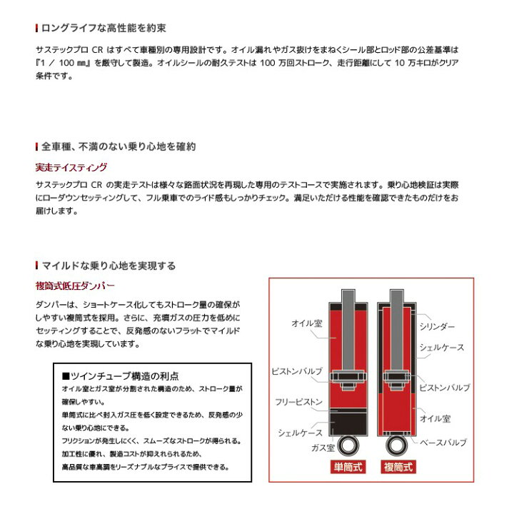 楽天市場】【ポイント10倍】 タナベ SUSTECPRO CR車高調キット 