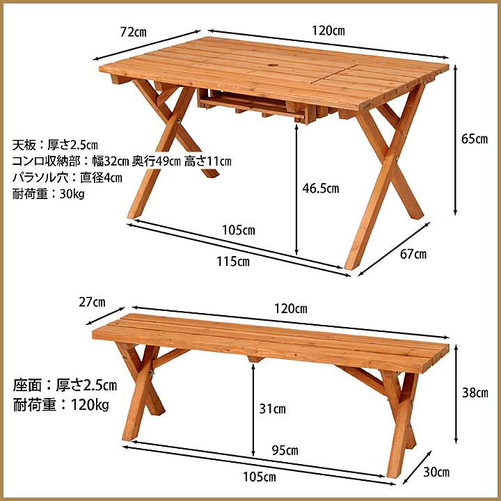 楽天市場】杉材 BBQテーブル＆ベンチセット （コンロスペース付） [fbc 