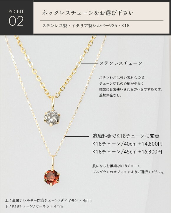 楽天市場】【SALE／20％OFF】 ネックレス 一粒 誕生石 K18 ステンレス 