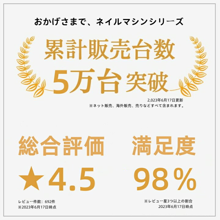 \SNSで話題☆国内正規品☆1年保証☆ 12in1 ネイルマシン ネイルケア 電動 コードレス 角質除去 爪切り ネイルマシーン 電動ネイルマシン 多機能 爪やすり 電動 ネイルドリル 低振動 低騒音 ネイルケアセット 爪磨き 業務 家庭 ライト付き Seimina ★絢★様専用①,②用