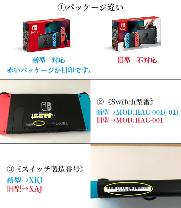 楽天市場 Nintendo Switch 保護ケース 有機elモデル Switchカバー Switch Oled ドック対応 ニンテンドースイッチ ケース ドック対応 Pcケース 任天堂 ハードケース コントローラー専用 セパレート 着脱簡単 耐衝撃 超薄型 ボタンカバー 2 Seimina