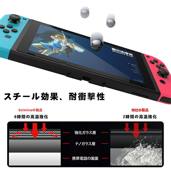 楽天市場】2枚入り Nintendo Switch 保護フィルム ガラスフィルム 強化 