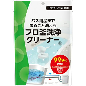 CN[i[(160g)
