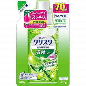 CI CHARMYNX^ LWF ߂p (420g)