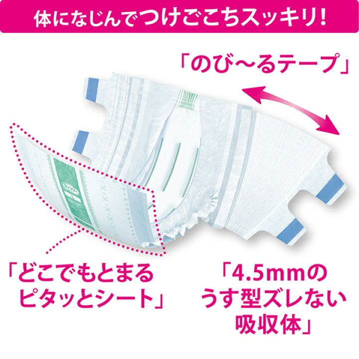 楽天市場】ライフリー のびーるフィット うす型軽快テープ止め S-M 