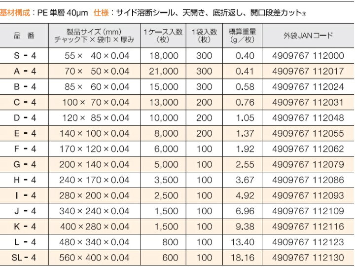 楽天市場】ユニパック A-4 チャック付ポリ袋 300枚入日本製 : セイニチ web shop