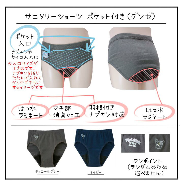 楽天市場】生理用ショーツ ジュニア【単品】グンゼ ポケット付き 羽 
