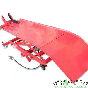 oCNtge[u[TYPE-7] y_GAp / [^[TCNtg eiXe[u