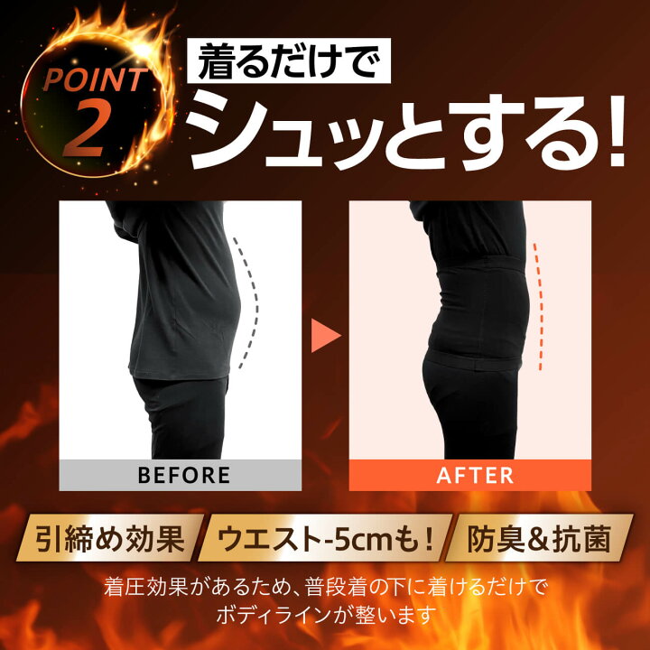 楽天市場】【ヒートラップ公式】 ファットバーナーベルト 発汗 サウナ 