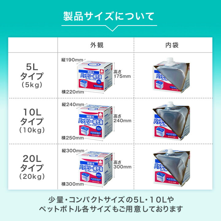 楽天市場】サンエイ化学 精製水 バッテリー補充液 10L×1箱 コック付き 