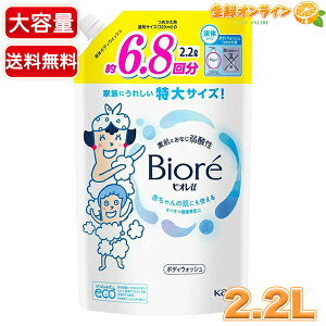 yBiorezrIu t {fBEHbV ߂p e 2.2L / 2200ml tbVt[̍  lߑւp lւ {fB\[v {fB[EHbV t̐Ό ΂ycostco R