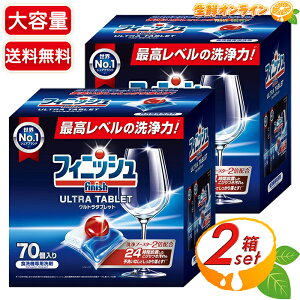 �yFinish�z�t�B�j�b�V�� �E���g�� �^�u���b�g ����e�� 70��×2�Z�b�g �H��@��p �^�u���b�g��� �H��􂢋@�p��� �H��p��� �H���� �H����@��܁ycostco �R�X�g�R �R�X�g�R�ʔ́z��