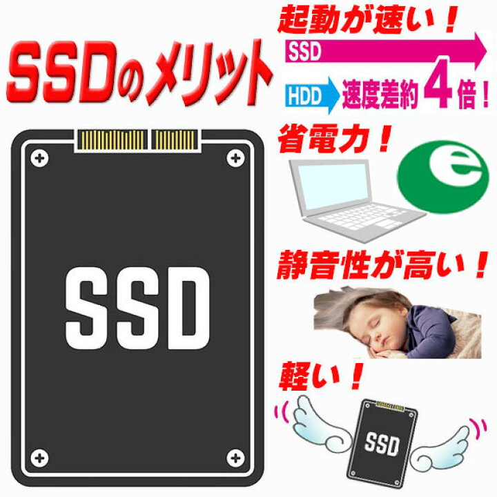 楽天市場】【中古】 デスクトップパソコン 中古 パソコン Windows 11 オフィス付き 新品 SSD 換装 液晶一体型 21.5インチ FullHD IPS フレームレス 液晶 2019年製 HP ProOne 600 G5 AIO 第9世代 Core i5 メモリ 16G SSD 1TB Webカメラ 新品USBマウス・キーボード WiFi ... 楽天市場】【中古】 デスクトップパソコン 中古 パソコン Windows 11 オフィス付き 新品 SSD 換装 液晶一体型 21.5インチ FullHD IPS フレームレス 液晶 2019年製 HP ProOne 600 G5 AIO 第9世代 Core i5 メモリ 16G SSD 1TB Webカメラ 新品USBマウス・キーボード WiFi ...