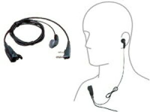 PEbh Czt}CN EMC-3A