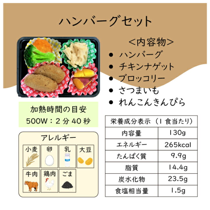 楽天市場 送料無料 数量限定 健康管理弁当 ボリュームパック 健常者用 5種類のおかず 健康 冷凍 弁当 惣菜 宅配 一人暮らし 冷凍 おかず 食品 簡単 食事制限 置き換え ダイエット 夕食 ディナー 夜ごはん おかず レンチン 時短 保存食 非常食 低gi 日本誠食ec