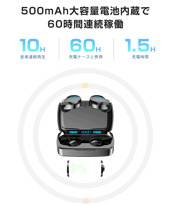 楽天市場】「2023進化版」ワイヤレスイヤホン bluetoothイヤホン